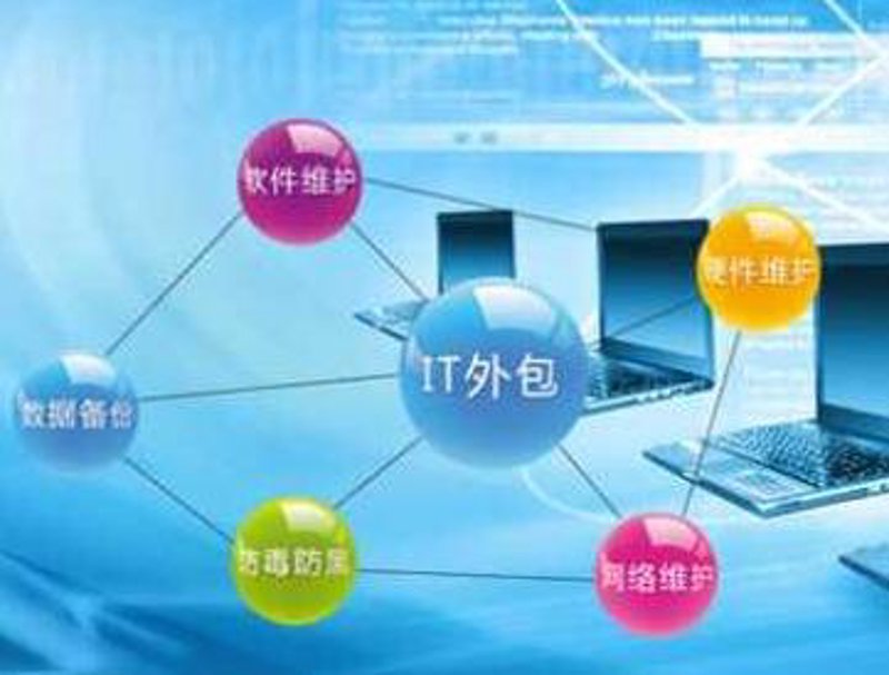 小程序开发常见问答解惑