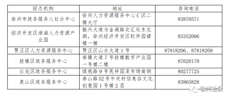 APP开发：打造您的指尖世界