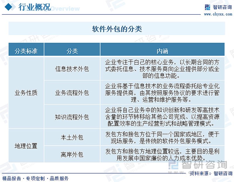 徐州软件开发：行业趋势与未来机遇